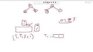 Implicit Treap data structure