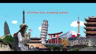 MyWorld Visa Prepaid Card