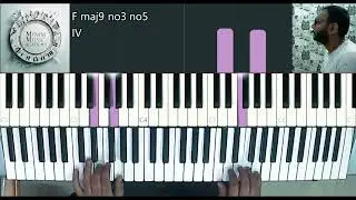 Beauty And The Beast - Rockschool Piano & Keys Debut (2019 Syllabus) |  Minim Music Academy