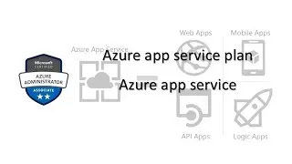100. Администратор MS Azure, AZ 104 &mdash; веб-приложения Azure, планы обслуживания приложений, стек среды выполнения