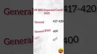 BDSCUTOFF HP #neet #dentalcollege #bdscutoff #college #councellingprocess #councilling #collegelife