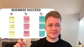 How I Built a $10M Business - The PRD Framework
