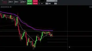 Second Day Trading Loss | Gold Session Didn&rsquo;t Go My Way