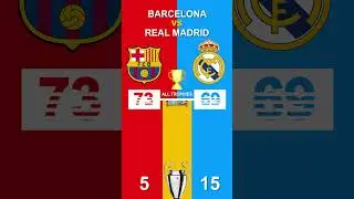 Barcelona vs Real Madrid | Comparison All Trophies | JC - Soccer Global