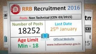 Government Job 2016, Government Jobs