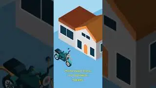 Is Your Belongings Safe The Benefits of Renters Insurance