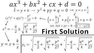 Cubic Formula Proof Step 3: First Solution of y