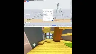 #Shorts ICT Examples: Silver Bullet #77
