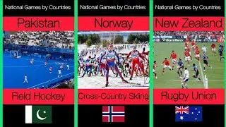 Countries and there National Games || World Rank Hub || Top Countries National Games |