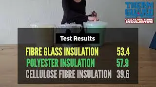 Sound Absorbing Properties of Different Insulation Materials