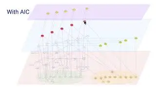 Adaptive Network Modeling of API Cyberattacks: Simulating Engineer Decisions and AI Intervention