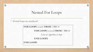 How to write Algorithms