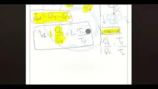 Reversible and irreversible processes in heat engine problem solutions