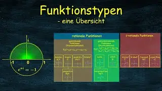 Funktionstypen - Übersicht