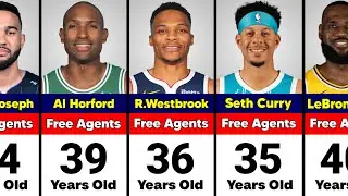 NBA Free Agents 2025