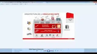 Oracle SOA Suite – Parte 1