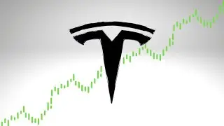 TESLA STOCK | Volatility & Choppy Action For The Near Term | Watch For These Price Lows | 1/27/2022