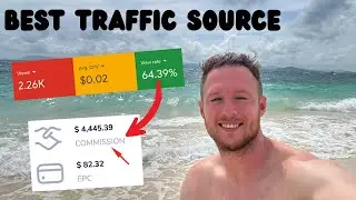 Which Traffic Source Works Best for Affiliate Marketing?