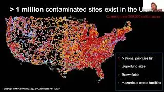 Nature-based Remediation of Contaminated Land - From Oil Fields to Superfund Sites