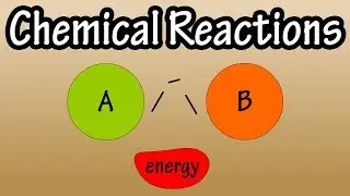 Types Of Chemical Reactions - Synthesis Reactions, Decomposition Reactions, And Exchange Reactions