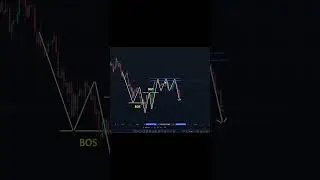 Трейдинг как есть
