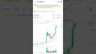 LIT Coin Price Pump $0.5 To $0.7 | LIT Coin Price | LIT Price Prediction | LIT Price | LIT Coin