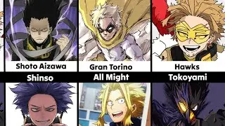 All Pro Hero And Thier favorite Studant im MY HERO ACADEMIA