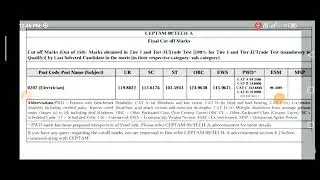 DRDO CEPTEM 9 PREVIOUS YEAR FINAL CUT OFF  2019