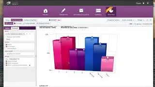 TUTO SPHINX - CHAPITRE 6 : Analyser les résultats