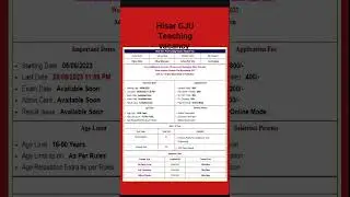 HISAR GJU TEACHING VACANCY 2023 #youtubeshorts #shortsfeed #shortfeed #shorts