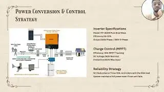 BEV 30303 POWER GENERATION, TRANSMISSION AND DISTRIBUTION (Section 2 Group 1)