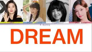 [REQUESTED] Dream BABYMONSTER your girl group (4 members)