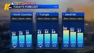 LIVE: First Alert Weather Radar