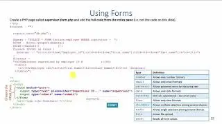 OLD: Database Application Development: Creating and Using Forms with PHP and MySQL