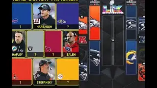 NFL DIVISIONAL ROUND WINNERS AND LOSERS PREDICTION FOR SUPER BOWL AND MORE!!!!! 