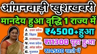  ICDS Budget 2026 Investment Options for Beginners How to Invest Stocks Top Investment Apps Indians