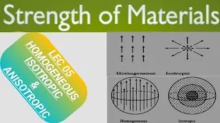 LEC 05 || An Important Conversation About Homogeneous Isotropic & Anisotropic Property of Material
