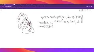 New to LeetCode? Learn to ACE contest 394!