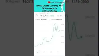 NANO 🤑 Crypto Currency Price 30% Increase in 24 Hours Today #nano #cryptocurrency #crypto #shorts