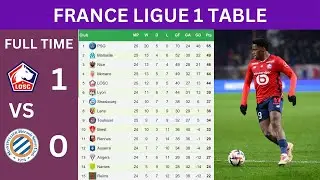 France Ligue 1 Table Updated Today  ❤️ Ligue 1 Table 2024/2025 Matchweek 25 First Round