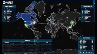 Live Hacking - Hack the Box Must Watch