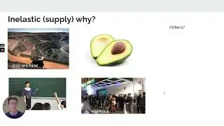 VCE Economics Unit 3 AOS 1- Факторы, влияющие на эластичность предложения