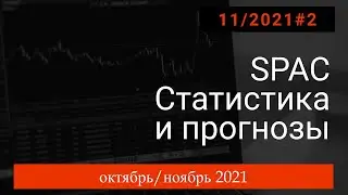 SPAC статистика и прогноз 11/2021 #2