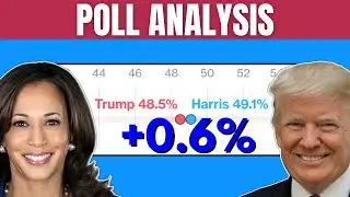 LATEST POLL: not SHOCKING, no one DOMINATES; 2020 accuracy was TERRIBLE