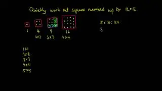How to quickly calculate square numbers