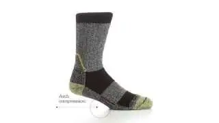 Kevlar I11001