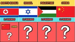 How Many Friends of Different Countries