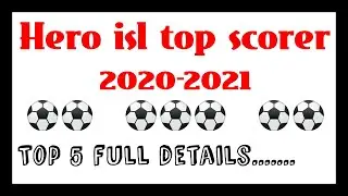 hero isl top scorer 2020-2021/isl top scorer 20-21/isl 2020-2021 top scorer/golden boot race 20-21