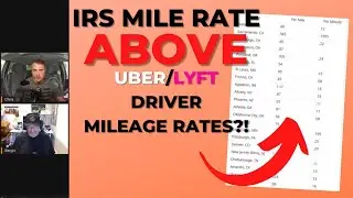 Several Uber And Lyft Drivers Mileage Pay Rates NOW BELOW IRS Standard Mileage Deduction Rate!