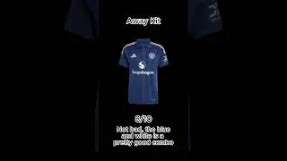 Manchester United Kit Ranking